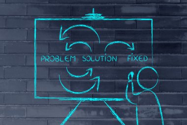 Sorunlar ve çözümleri hakkında yazı tahtası üzerinde yazma öğretmen