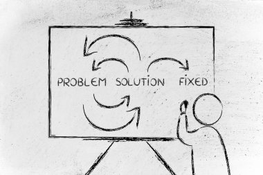 Sorunlar ve çözümleri hakkında yazı tahtası üzerinde yazma öğretmen