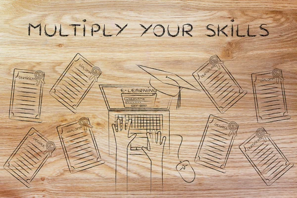 Concept of how Multiply your skills — Stock Photo, Image