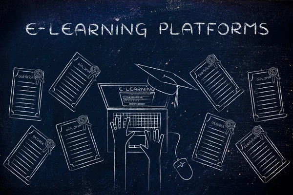 Concept de plateformes d'apprentissage en ligne — Photo