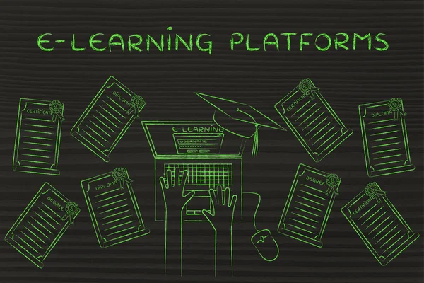 Konzept der E-Learning-Plattformen — Stockfoto