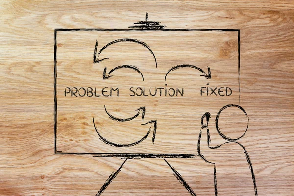 Teacher writing about Problems and Solutions on blackboard — Stock Photo, Image