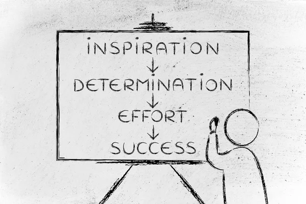 Profesor escribiendo sobre Inspiración, motivación, progreso y éxito — Foto de Stock