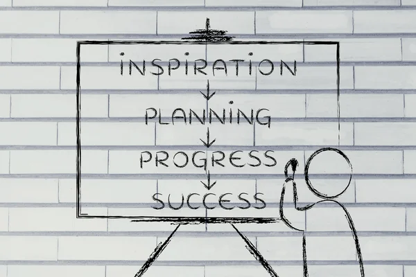 Professor escrevendo sobre Inspiração, planejamento, progresso e sucessos — Fotografia de Stock
