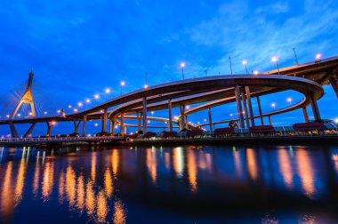 Endüstriyel çevre yolu Köprüsü