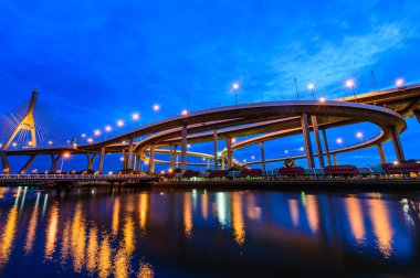 Endüstriyel çevre yolu Köprüsü
