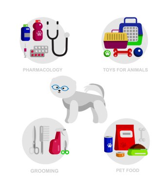 Evde beslenen hayvan dükkan. Evcil Hayvan Aksesuarları ve veteriner mağaza