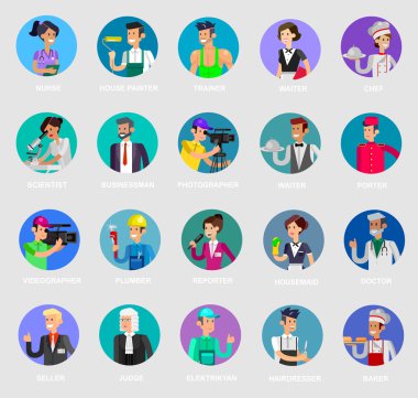 Meslek insanlar. Detaylı karakter