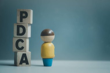 İş hayatında PDCA döngüsü konsepti ahşap bloklara ahşap model insanlarla yazılmış kelimelerle kontrol edilir. PDCA döngüsü iyileştirme, Eylem Planı stratejisi