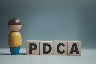 Plan Kontrol Hareketi ya da PDCA. İş hedefleri ve strateji kavramı. Plan, plan. Performans, yönetim ve geliştirme.