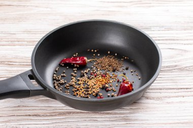 Tavadaki baharatlar. Tavuk kadhai. Hint baharatlı tavuk körisi. Aşçılık adım adım