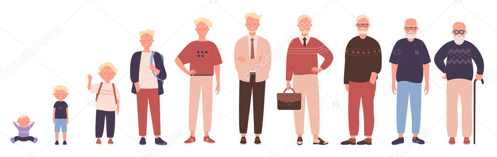 Man in different ages. Human life stages, childhood, youth, adulthood, enility