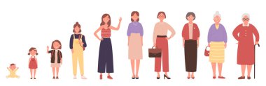 Woman in different ages. Human life stages, childhood, youth, adulthood, enility clipart