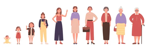 Mujer de diferentes edades. Etapas de la vida humana, infancia, juventud, adultez, enilidad — Archivo Imágenes Vectoriales