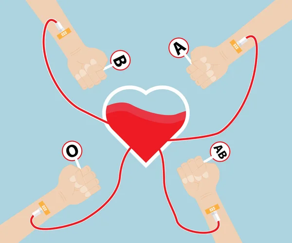 Donar sangre a la forma del corazón — Vector de stock