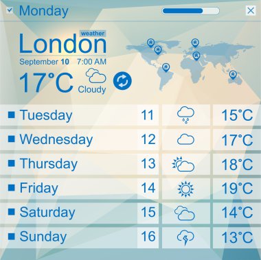 Hava widget şablonu