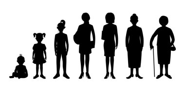 Generation of women from infants to seniors