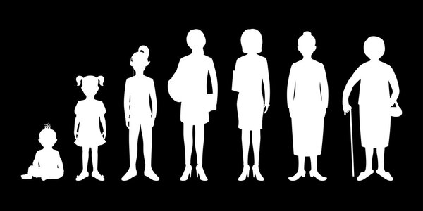 Generation of women from infants to seniors