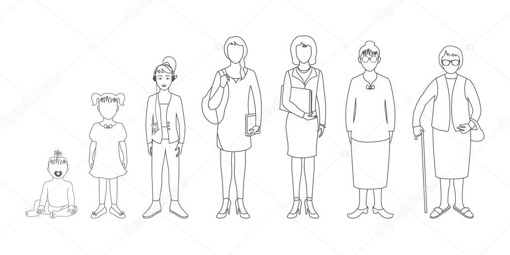 Generation of women from infants to seniors