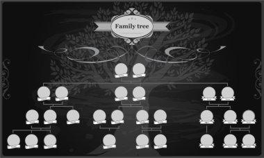 Aile soy ağacı.