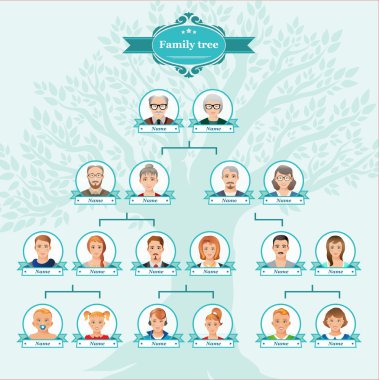 Free Free Free Svg Family Tree Template