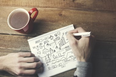 adam yazma fikirler kağıt üzerinde