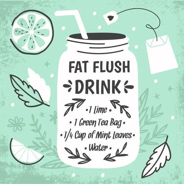 Detox a fat flush vízzel recept — Stock Vector