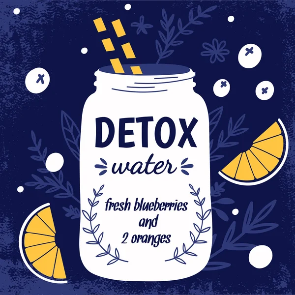 Detox gordura descarga receita de água — Vetor de Stock