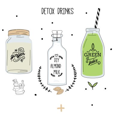FAT flush içecekler Detoks