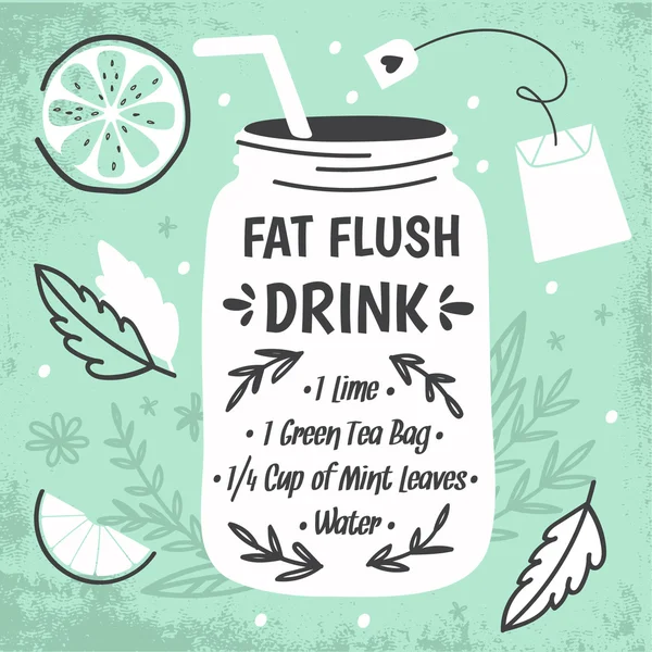 Detox a fat flush vízzel recept. — Stock Vector