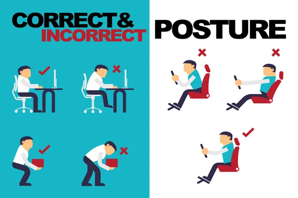 Illustration vectorielle sur les activités correctes et incorrectes Posture dans la routine quotidienne, Travailler avec un ordinateur, soulever du poids, conduire une voiture, Conception plate . — Image vectorielle