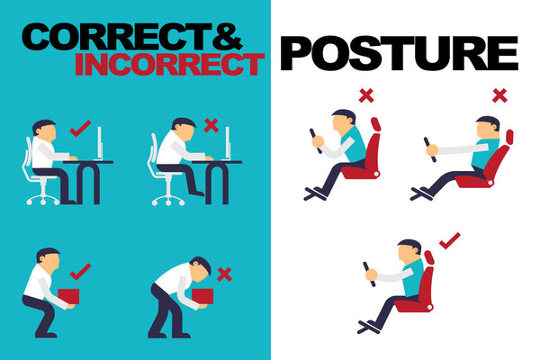 Vector Illustration about Correct and Incorrect Activities Posture in Daily Routine, Working with a Computer, Lifting Weight, Driving a Car, Flat Design.