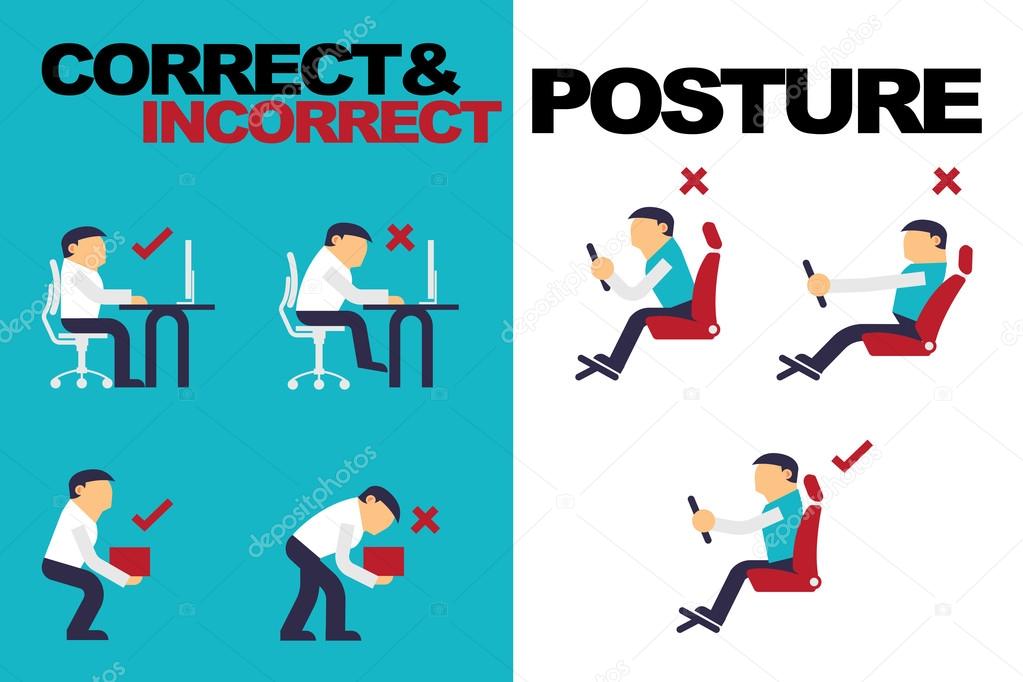 Vector Illustration about Correct and Incorrect Activities Posture in Daily Routine, Working with a Computer, Lifting Weight, Driving a Car, Flat Design.