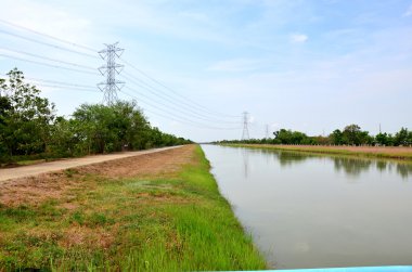 Kanal su yolu suyolu ile su pipehigh v su kaynaklarının