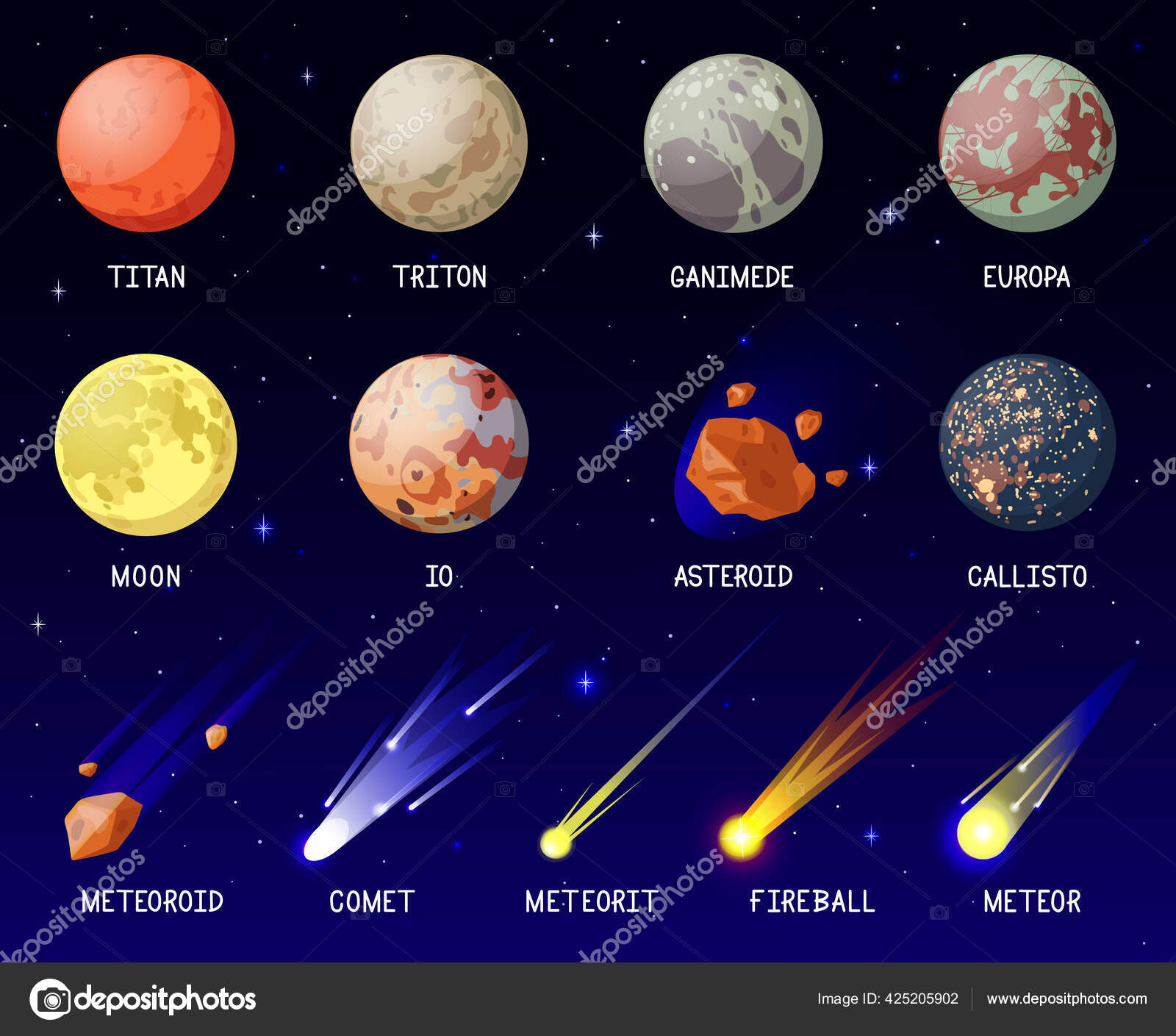Cartoon planets. Solar system planets, galaxy cosmic space celestial bodies, planets satellites, moon, comet and meteorite vector illustration set Stock Vector Image by ©@ #425205902 Cartoon planets. Solar system planets, galaxy cosmic space celestial bodies, planets satellites, moon, comet and meteorite vector illustration set Stock Vector Image by ©@ #425205902