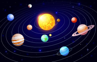 Çizgi film güneş sistemi. Yörünge astronomi uzay şeması, gökada cisimleri ve gezegenler uyduları, evrensel gezegen sistemi çizimi