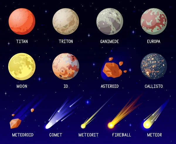 Çizgi film gezegenleri. Güneş sistemi gezegenleri, galaksi kozmik uzay gök cisimleri, gezegenler uydular, ay, kuyruklu yıldız ve göktaşı çizimi — Stok Vektör
