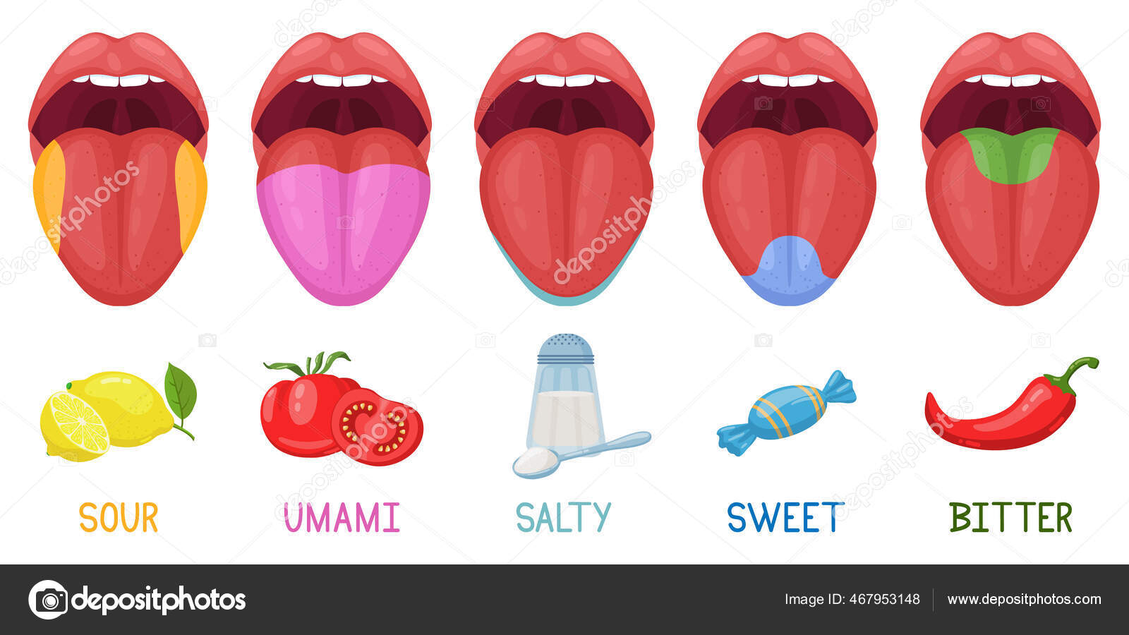 Sorriso de lábios dos desenhos animados. belos lábios cor de rosa,  beijando, mostram a língua, sorrindo com a boca expressiva de dentes,  conjunto de ilustração de lábios de meninas. conjunto de senhora