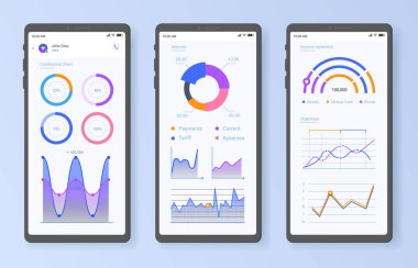 Mobil finansal uygulamalar ui grafik. Banka hesapları izleme, gelir dinamiği için bütçe başvurusu