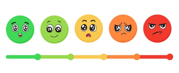 Emociones caras de feliz a enojado. Escala del indicador de estado de ánimo, medidor de satisfacción del cliente. Emoticones para el diseño de IU — Vector de stock