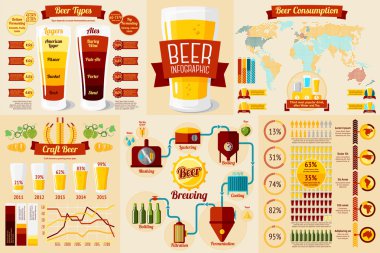 Set of Beer Infographic elements clipart