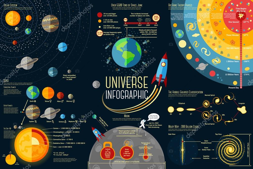 Conjunto de Infografías del Universo Stock Vector by ©tashaleks 80707814