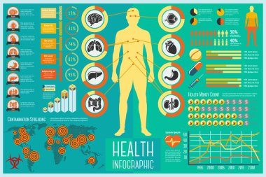 Simgeler, farklı grafikler, oranları vb ile sağlık Infographic öğeleri kümesi. Vektör
