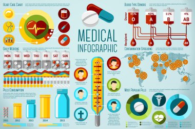 Tıbbi infographics - kan grupları, termometre fiyatlar, dizi tüketim vb hap. Vektör