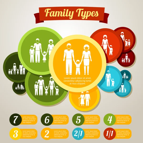 Family types infographics concept - different family members amount. Vector — Stock Vector