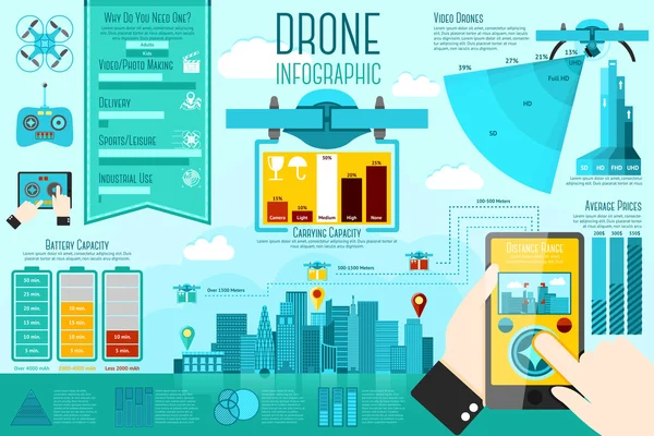 Sada moderního vzduchu drones Infographic prvky s ikonami, různé grafy, sazby atd. Míst pro váš text. Vektor — Stockový vektor