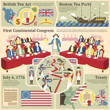 American revolutionary war illustrations