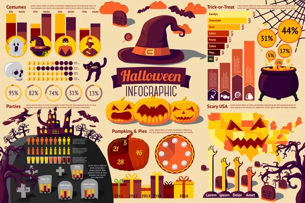 Conjunto de elementos Infográficos de Halloween con iconos, diferentes gráficos, tarifas, etc. Disfraces, fiestas, calabazas y pasteles, truco o trato, Scary USA. Vector Gráficos vectoriales