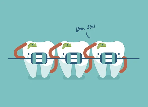 Diş telleri diş diş sağlık, diş kavramı ve asker