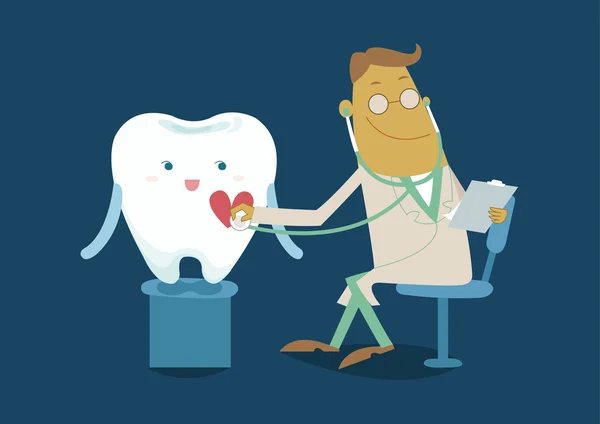 Doktor onay check-up diş